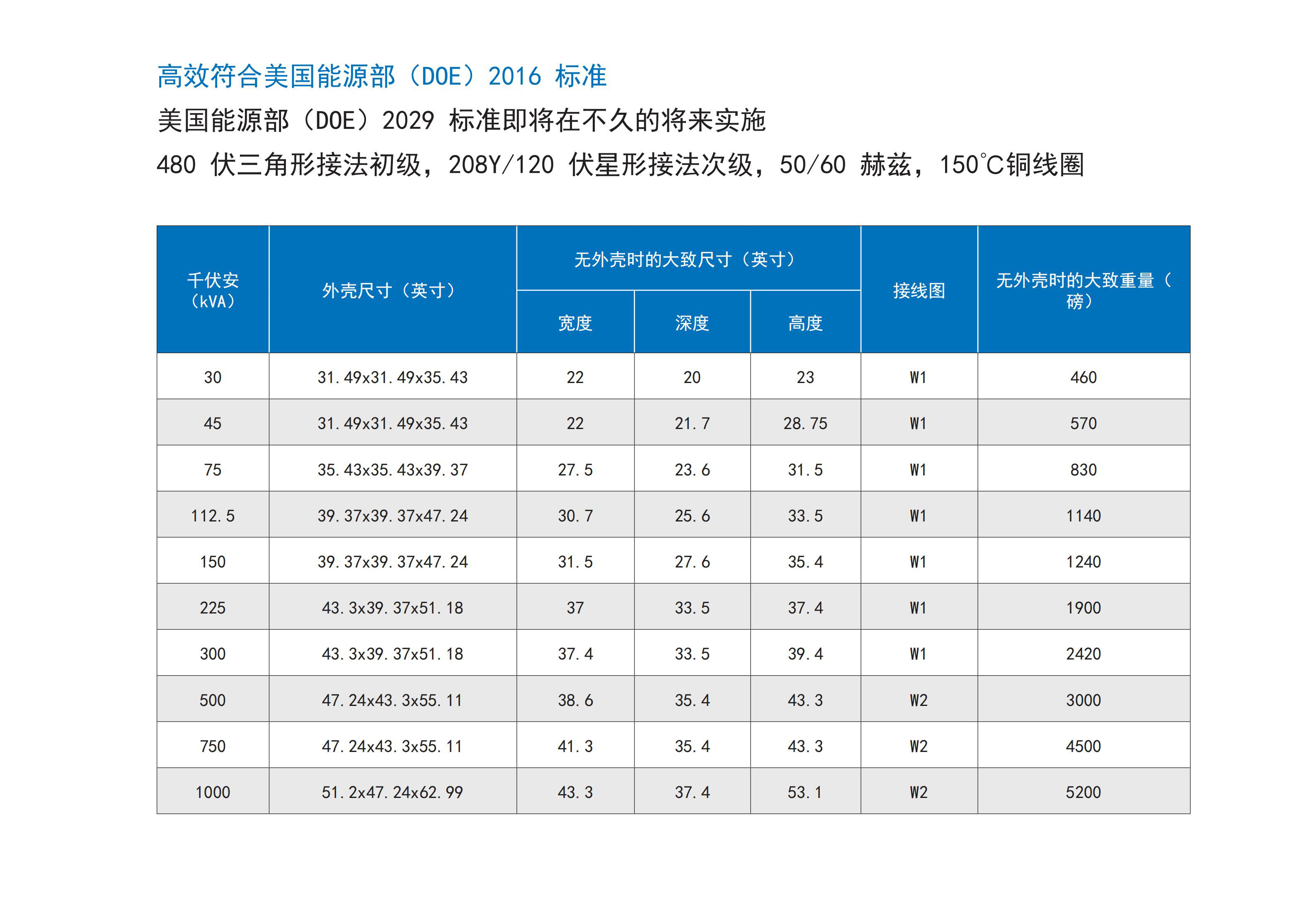 瑞恩电气样本详细参数版（中文）2026-03-05_21.jpg