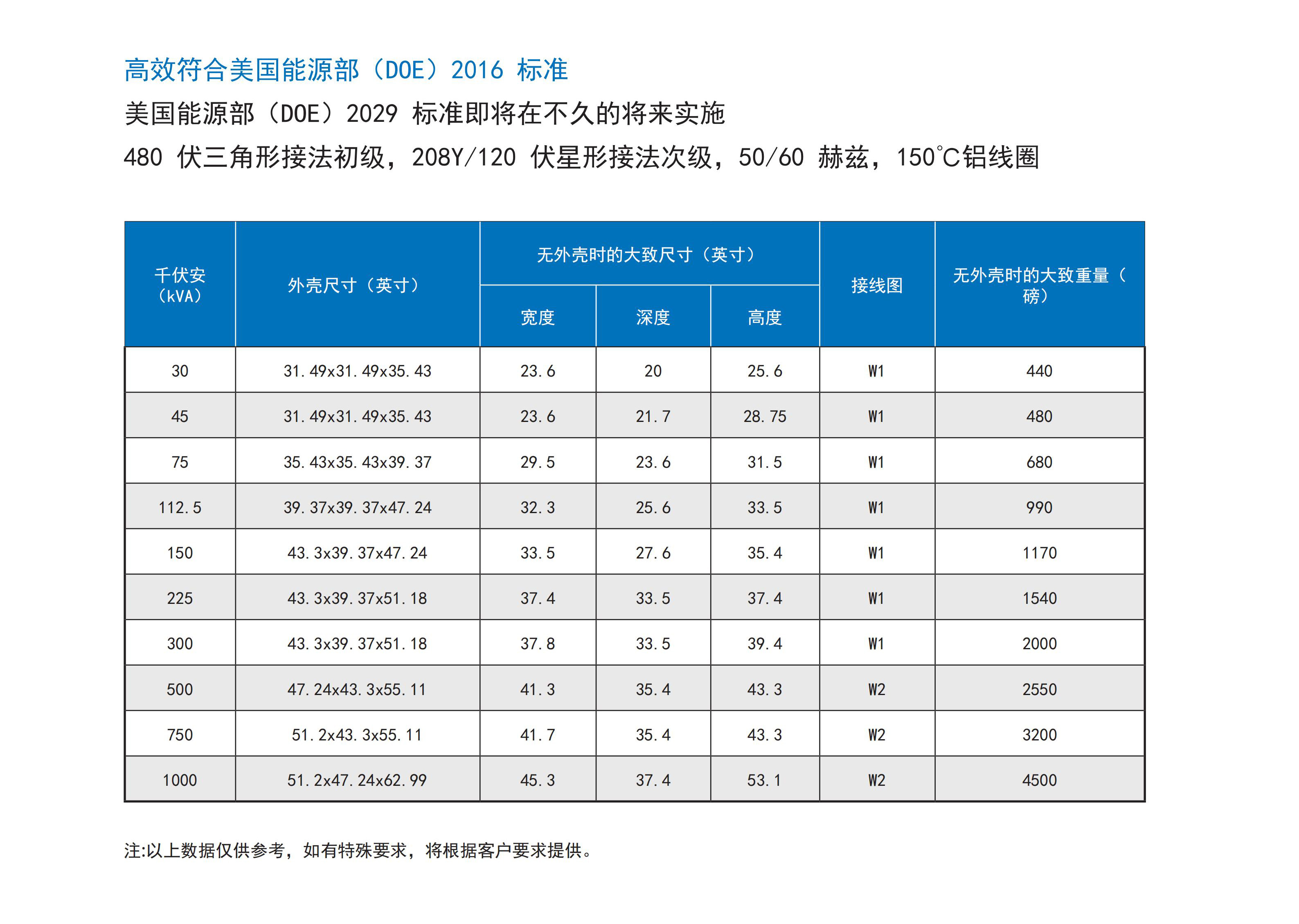 瑞恩电气样本详细参数版（中文）2026-03-05_22.jpg