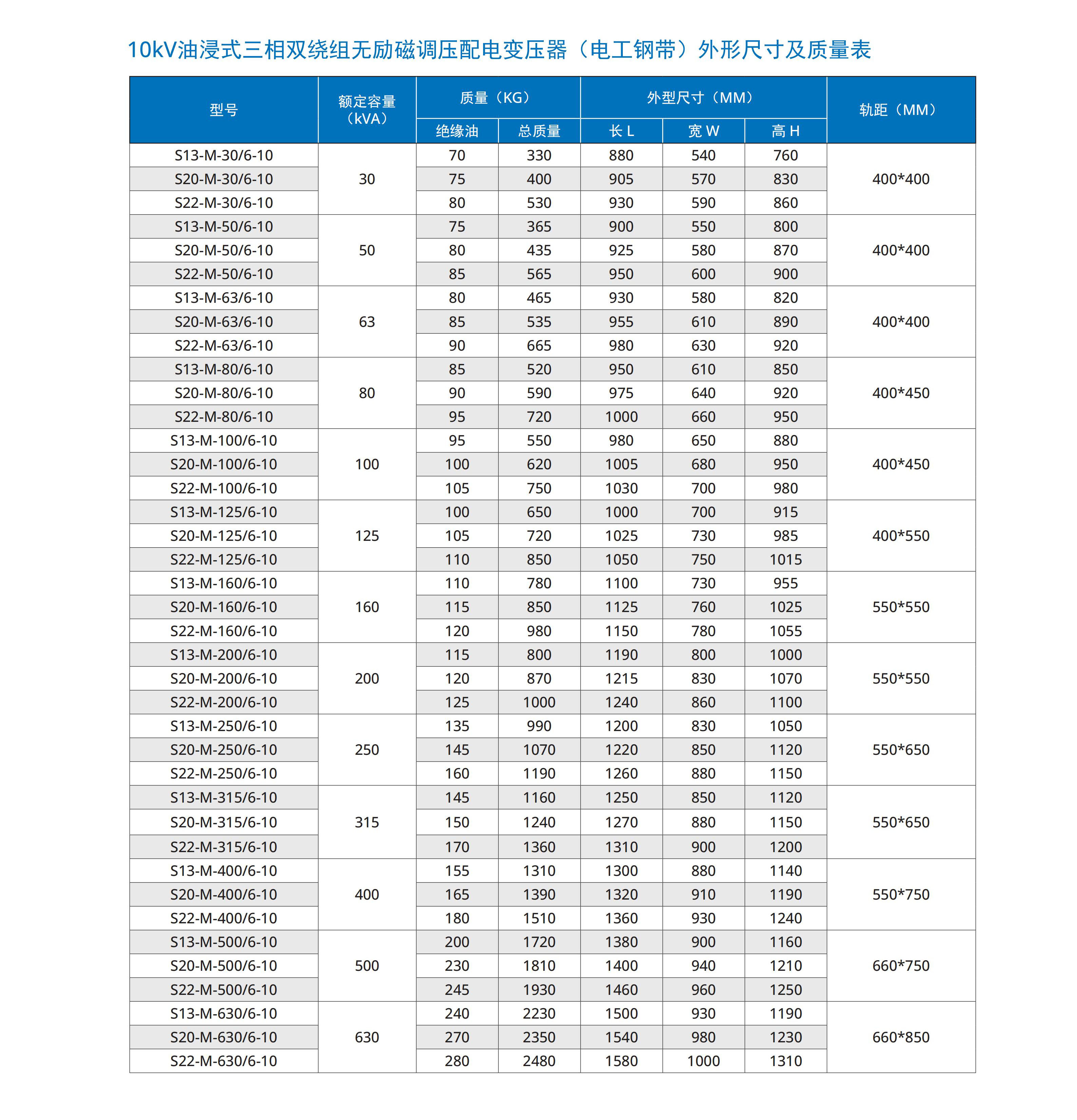 瑞恩电气样本详细参数版（中文）2026-03-05_33.jpg