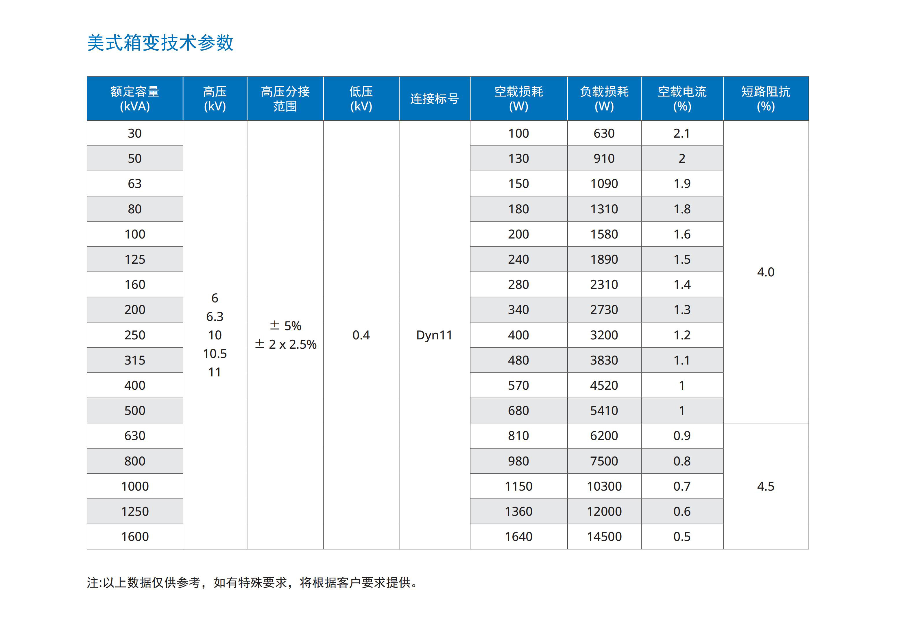 瑞恩电气样本详细参数版（中文）2026-03-05_54.jpg