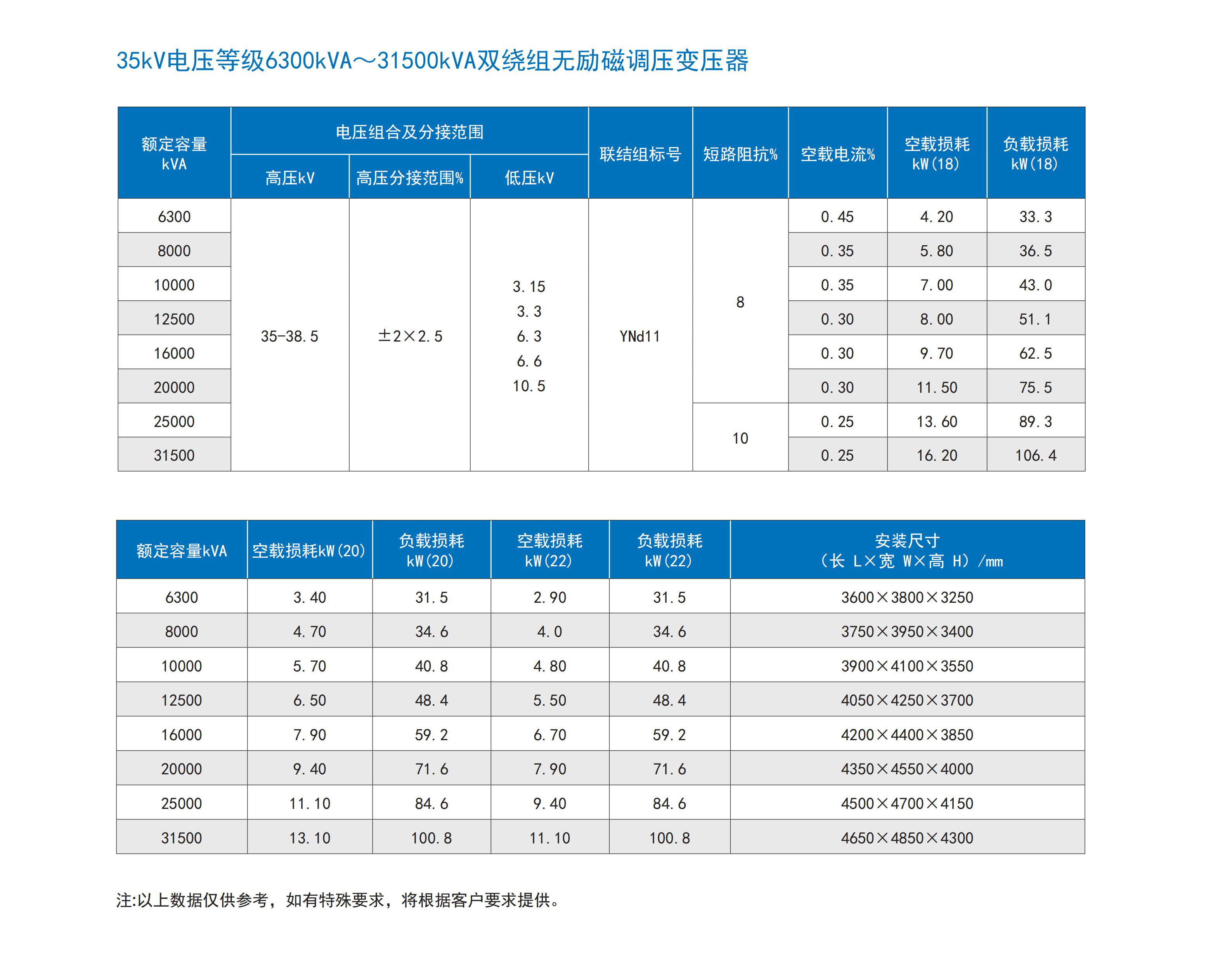 瑞恩电气样本详细参数版（中文）2026-03-05_42.jpg