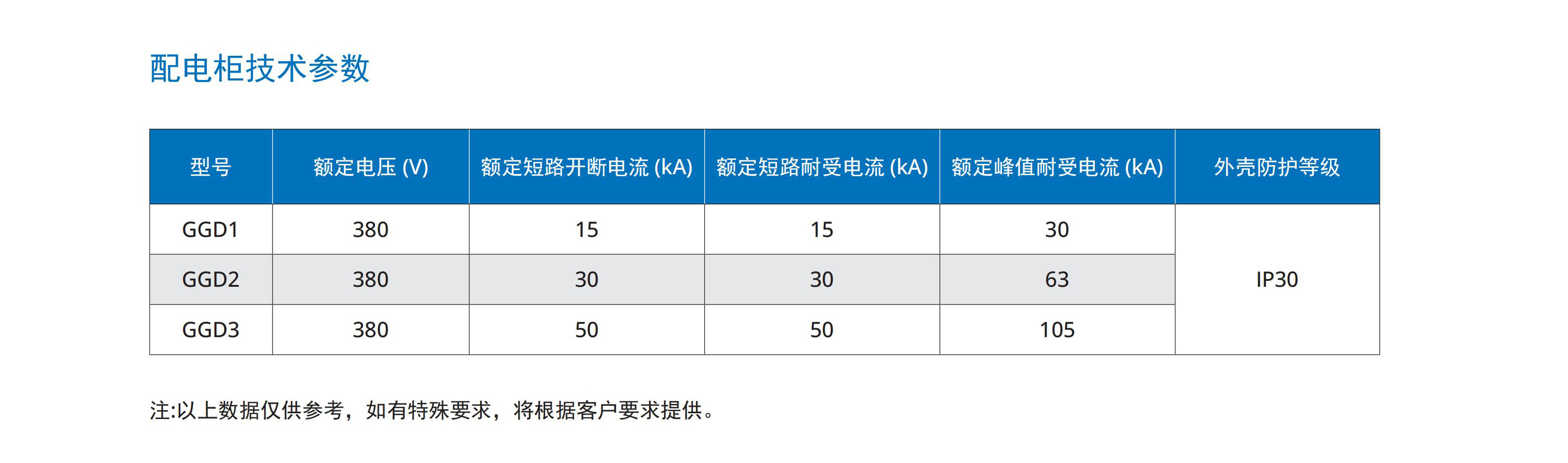 瑞恩电气样本详细参数版（中文）2026-03-05_80.jpg