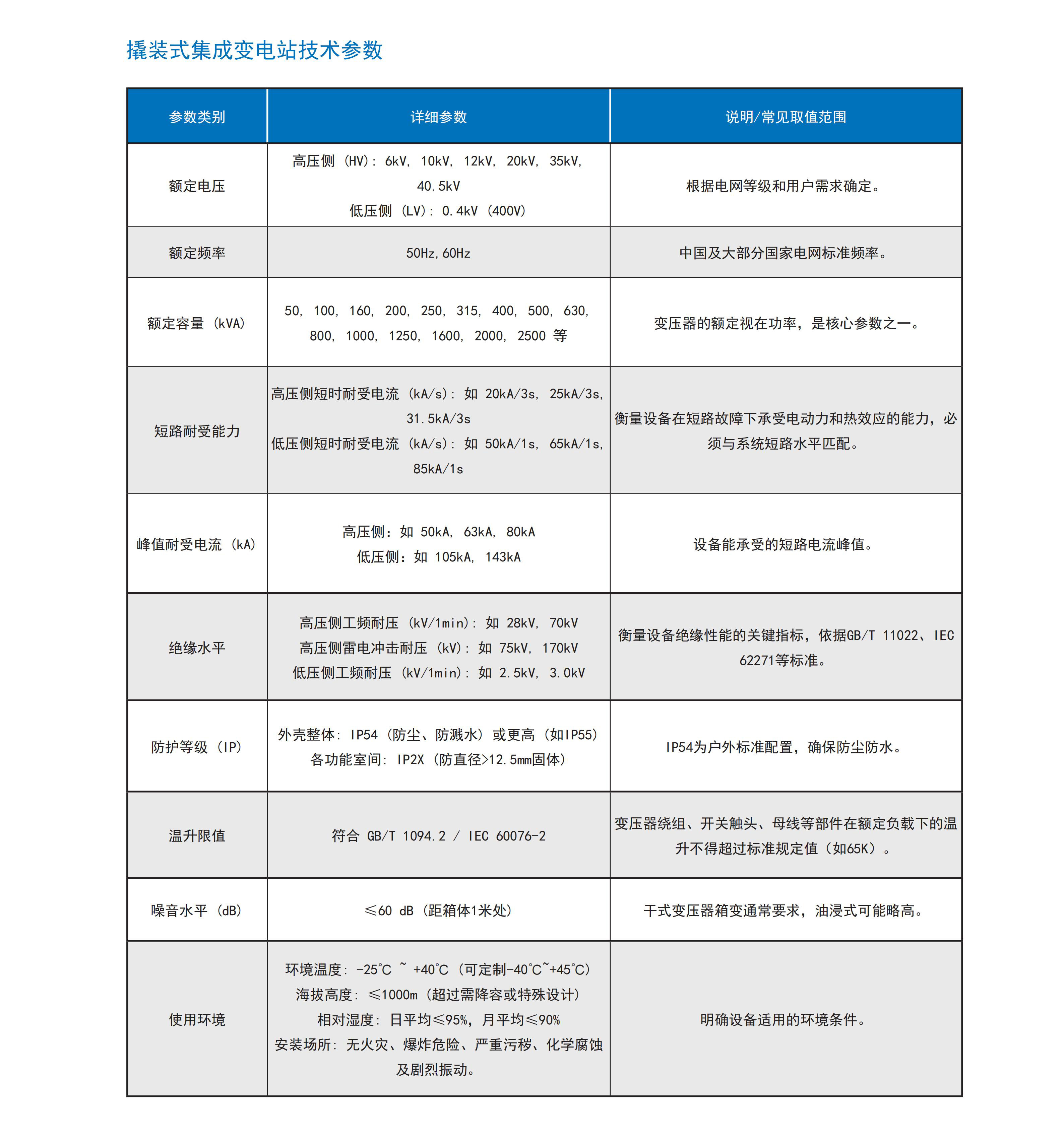 瑞恩电气样本详细参数版（中文）2026-03-05_67.jpg