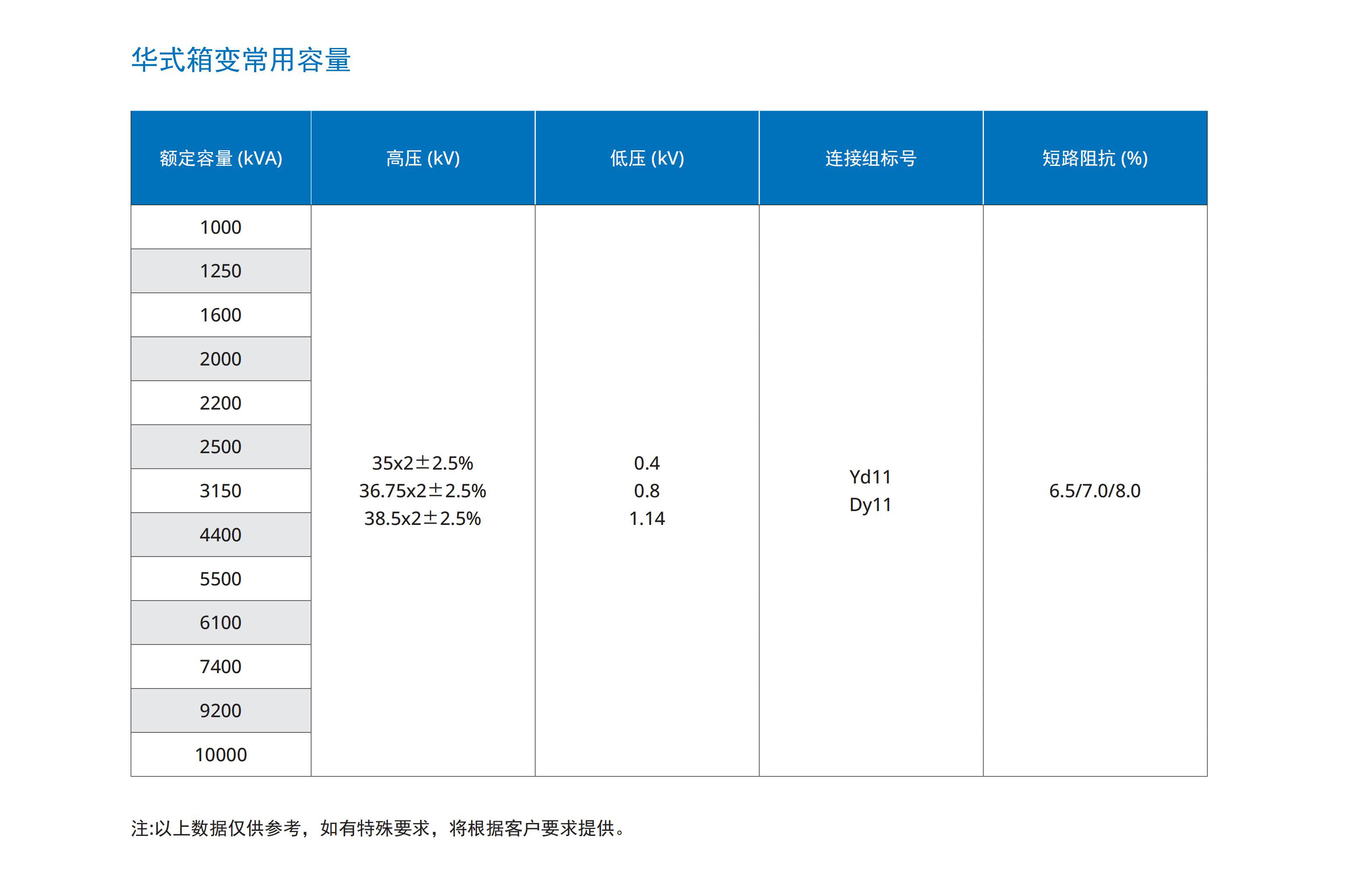 瑞恩电气样本详细参数版（中文）2026-03-05_58.jpg