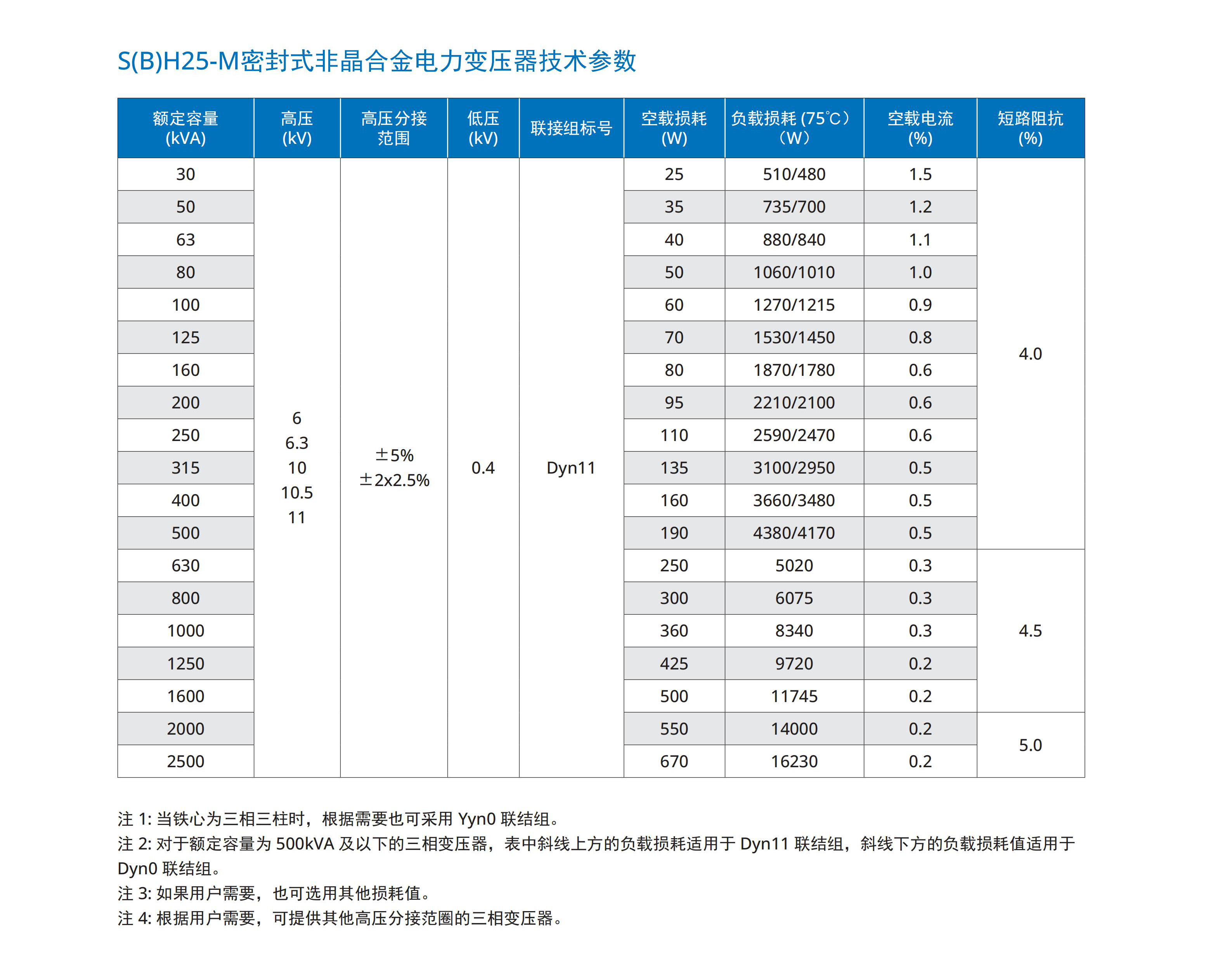 瑞恩电气样本详细参数版（中文）2026-03-05_38.jpg