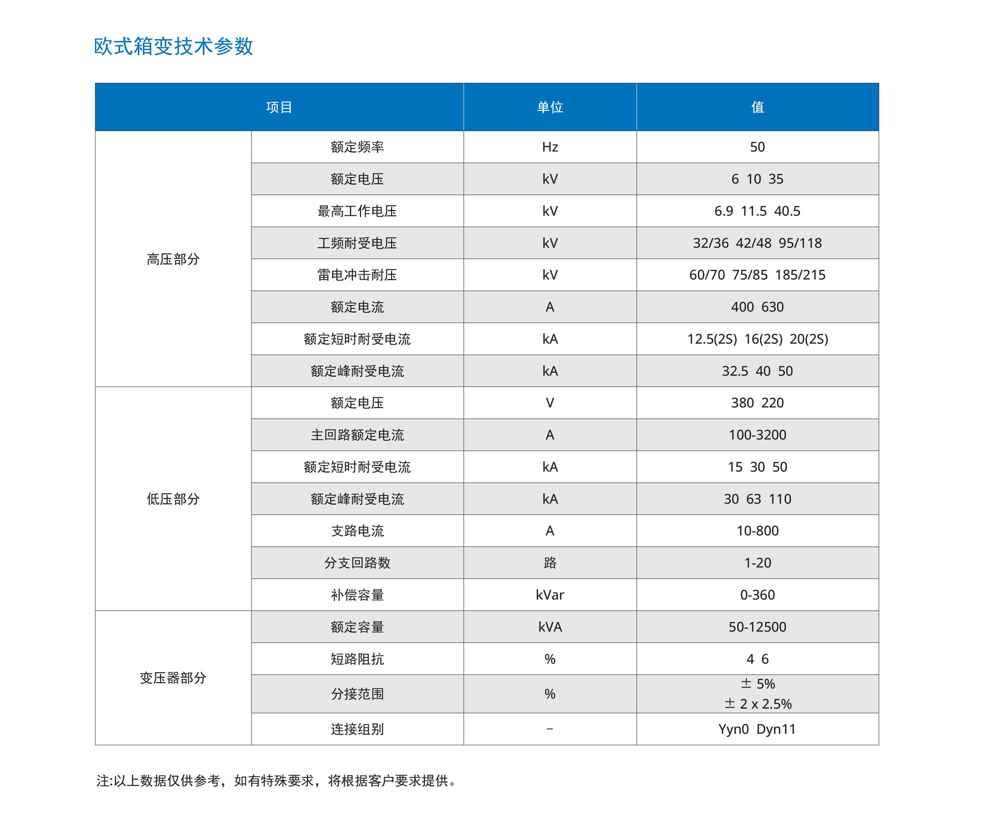 瑞恩电气样本详细参数版（中文）2026-03-05_56.jpg