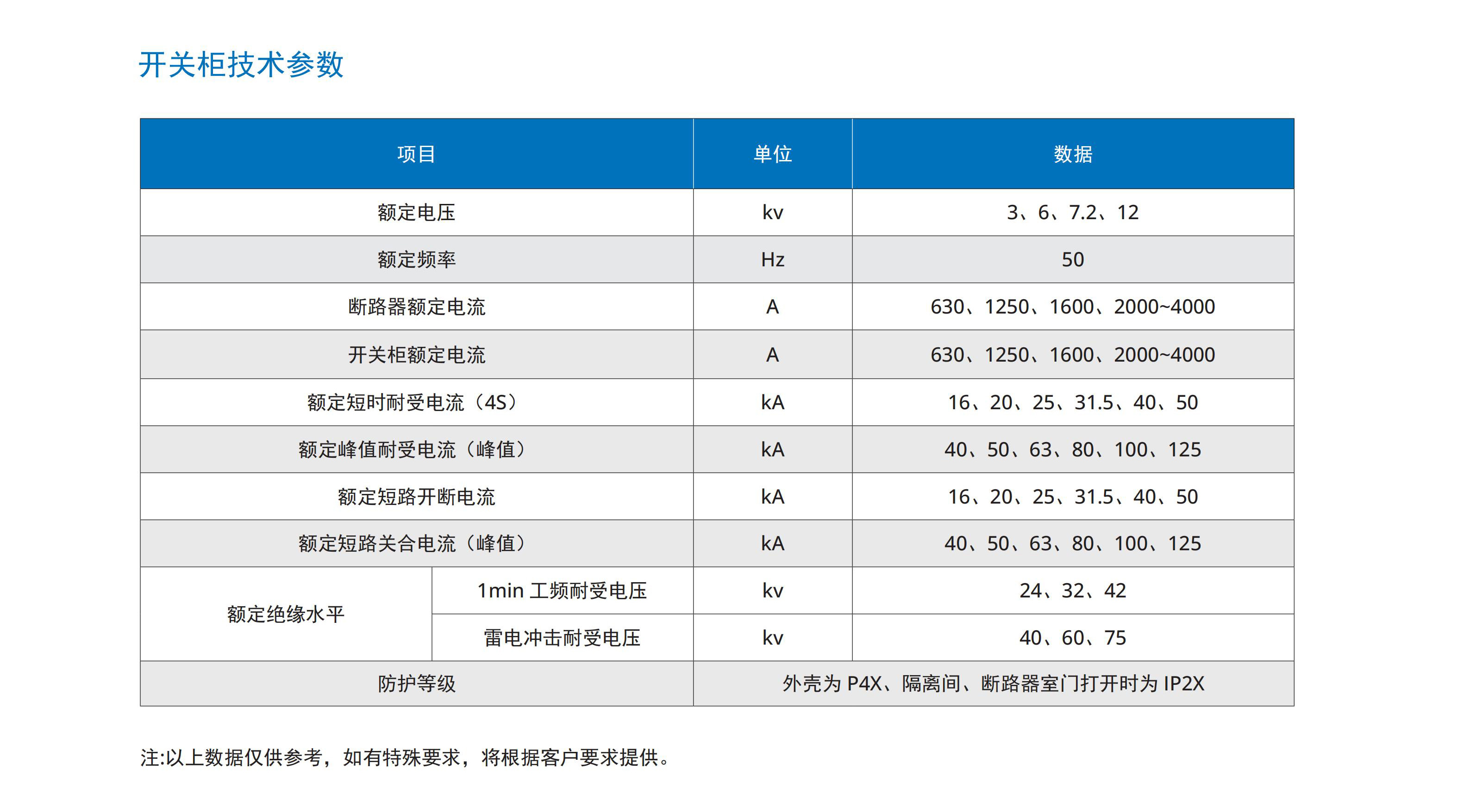 瑞恩电气样本详细参数版（中文）2026-03-05_72.jpg