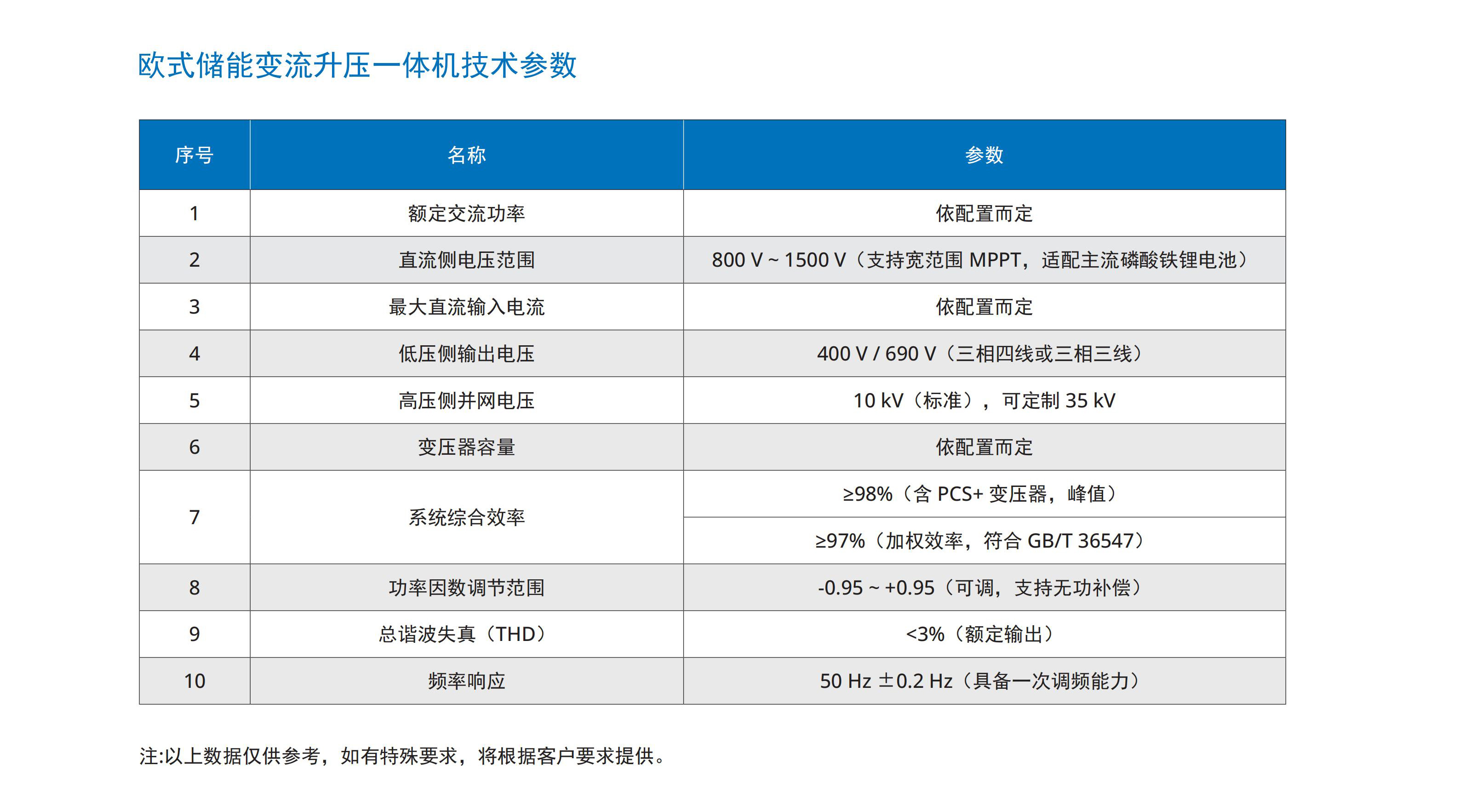 瑞恩电气样本详细参数版（中文）2026-03-05_62.jpg