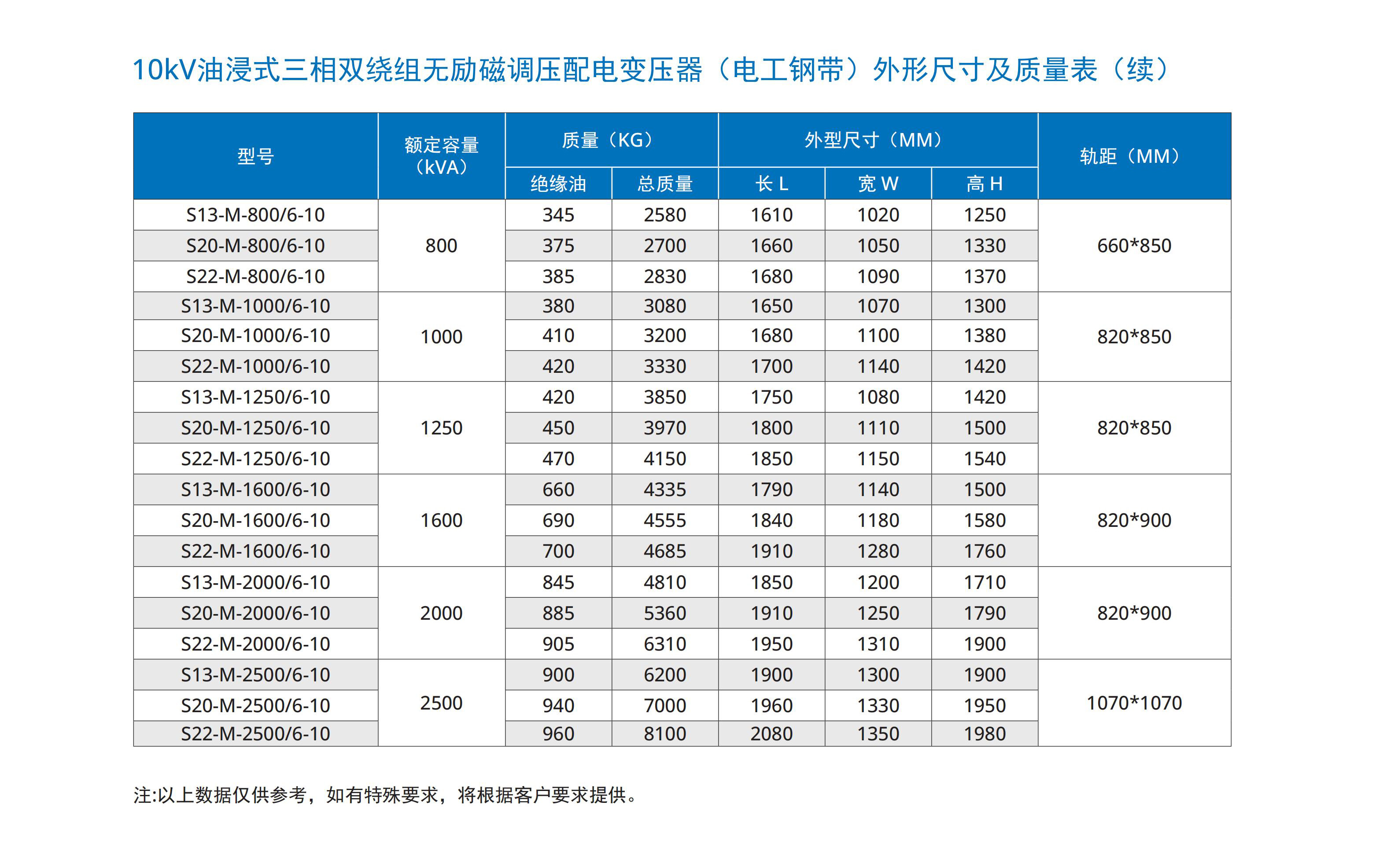 瑞恩电气样本详细参数版（中文）2026-03-05_34.jpg
